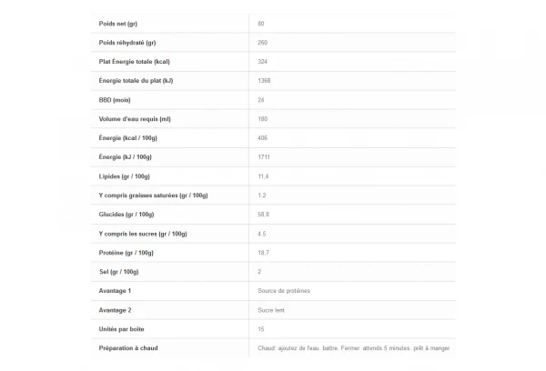 Repas Lyophilisé Voyager Pâtes Au Boeuf Et Aux Légumes 80g 4 Repas Lyophilisé Voyager Pâtes Au Boeuf Et Aux Légumes 80g – Image 2