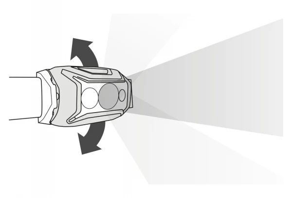 Lampe Frontale Petzl Actik 450 Lumens Vert 4 Lampe Frontale Petzl Actik 450 Lumens Vert – Image 2