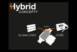 Lampe Frontale Petzl Actik 450 Lumens Vert 10 Lampe Frontale Petzl Actik 450 Lumens Vert -Sortie de tente unnamed file 1675