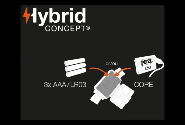 Lampe Frontale Petzl Actik 450 Lumens Vert 6 Lampe Frontale Petzl Actik 450 Lumens Vert – Image 4