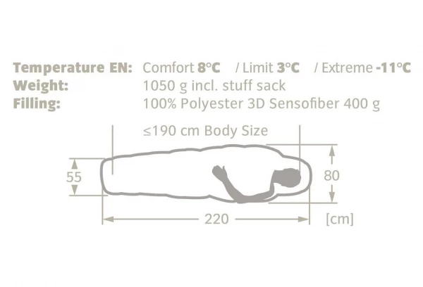 Sac De Couchage Vaude Sioux 400 SYN Bleu Zip Droit 4 Sac De Couchage Vaude Sioux 400 SYN Bleu Zip Droit – Image 3