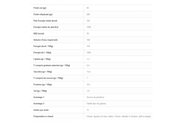 Repas Lyophilisé Voyager Riz Poulet Basquaise Piment D'espelette 80g 4 Repas Lyophilisé Voyager Riz Poulet Basquaise Piment D'espelette 80g – Image 2