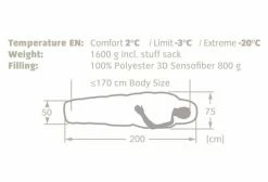 Sac De Couchage Femme Vaude Sioux 800 SYN Zip Gauche Rouge -Sortie de tente unnamed file 310