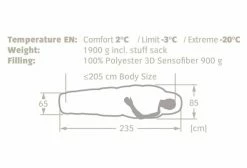 Sac De Couchage Vaude Sioux 800 XL SYN Bleu 7 Sac De Couchage Vaude Sioux 800 XL SYN Bleu -Sortie de tente unnamed file 316