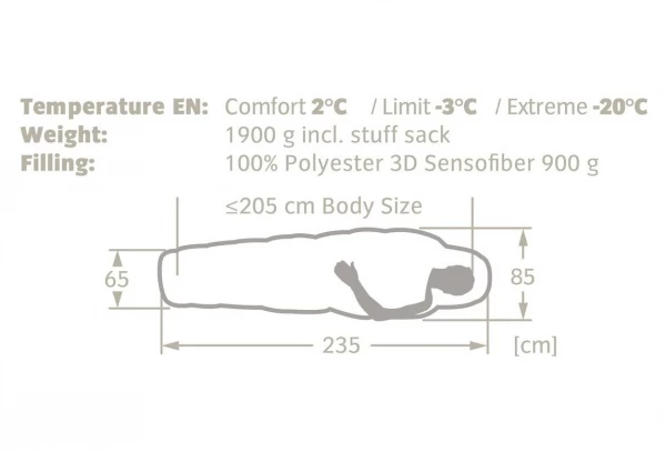 Sac De Couchage Vaude Sioux 800 XL SYN Bleu 5 Sac De Couchage Vaude Sioux 800 XL SYN Bleu – Image 3