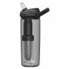 Gourde Filtrante Camelbak Eddy+ Filtrée Par Lifestraw 600 Ml Noir Noir / Translucide -Sortie de tente unnamed file 3378
