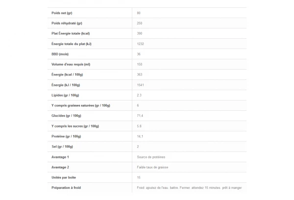 Repas Lyophilisé Voyager Taboulé Aux Petits Légumes 80g 4 Repas Lyophilisé Voyager Taboulé Aux Petits Légumes 80g – Image 2