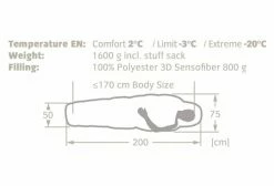 Sac De Couchage Vaude Sioux 800 Small SYN Rouge Droit 7 Sac De Couchage Vaude Sioux 800 Small SYN Rouge Droit -Sortie de tente unnamed file 388