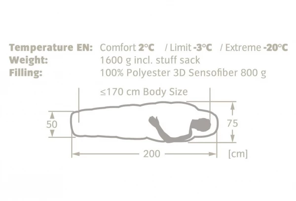 Sac De Couchage Vaude Sioux 800 Small SYN Rouge Droit 5 Sac De Couchage Vaude Sioux 800 Small SYN Rouge Droit – Image 3