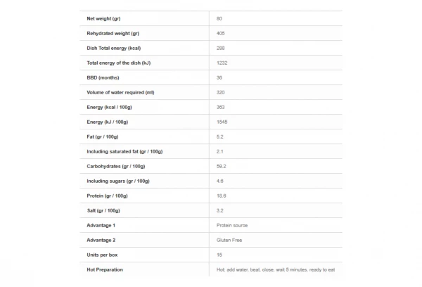 Repas Lyophilisé Voyager Hachis Parmentier Au Boeuf 80g 4 Repas Lyophilisé Voyager Hachis Parmentier Au Boeuf 80g – Image 2