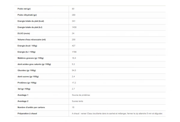 Repas Lyophilisé Voyager Pâtes Au Fromage Et Aux Champignons 80g 4 Repas Lyophilisé Voyager Pâtes Au Fromage Et Aux Champignons 80g – Image 2