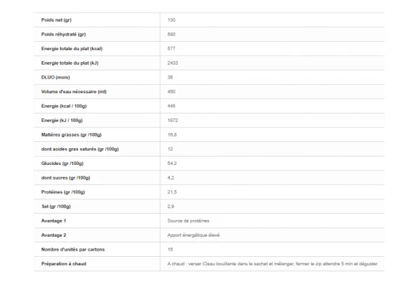 Repas Lyophilisé Voyager Purée Aligot 130g 4 Repas Lyophilisé Voyager Purée Aligot 130g – Image 2