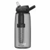 Gourde Filtrante Camelbak Eddy+ Filtrée Par Lifestraw 1L Noir Noir / Translucide -Sortie de tente unnamed file 777