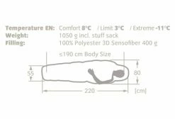 Sac De Couchage Vaude Sioux 400 SYN Rouge Zip Droit -Sortie de tente unnamed file 817