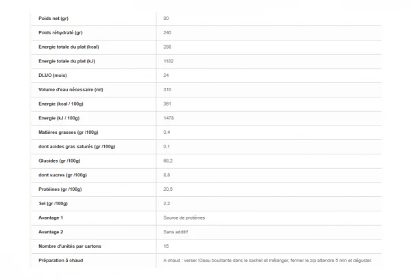 Repas Lyophilisé Voyager Riz Et Poulet à La Normande BIO 80g 4 Repas Lyophilisé Voyager Riz Et Poulet à La Normande BIO 80g – Image 2